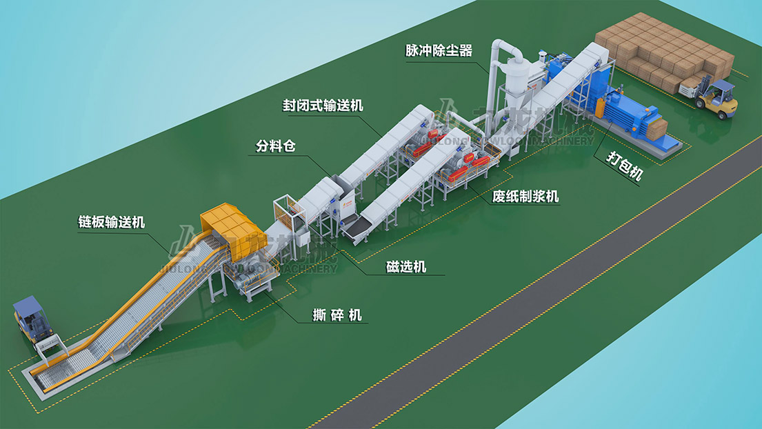 工業(yè)廢紙粉碎機