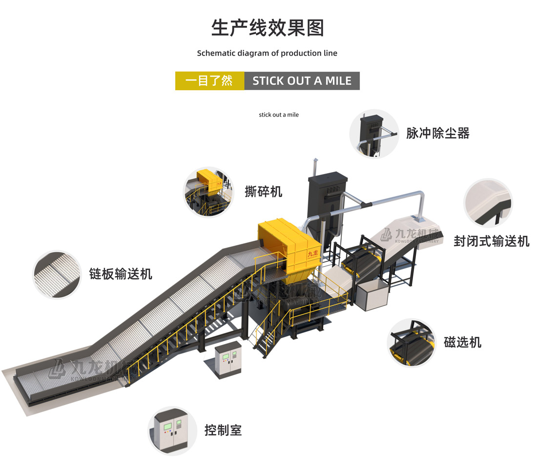 生活垃圾破碎機介紹